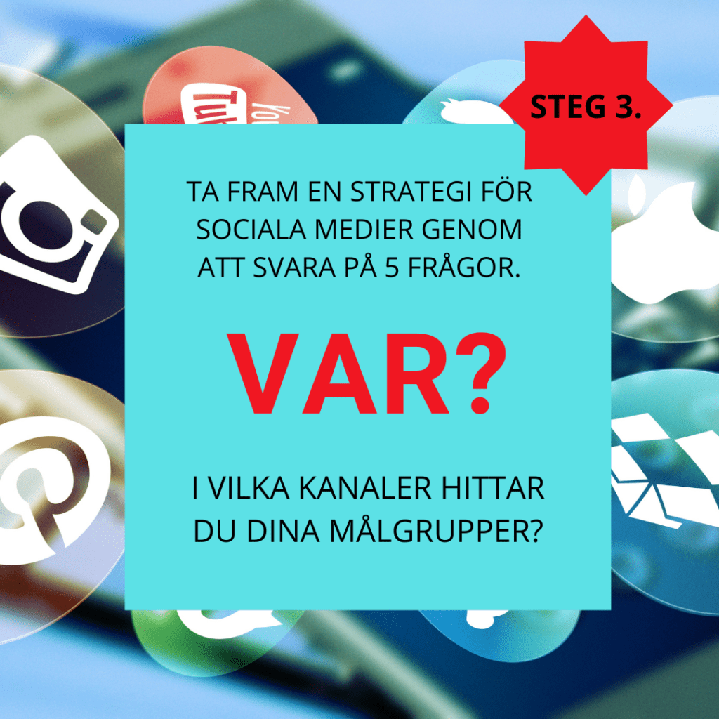 Strategi sociala medier i 5 steg